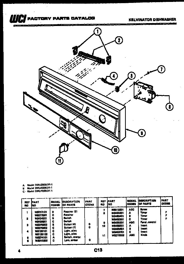 Console and control parts