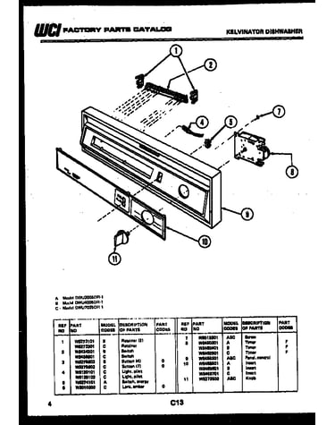 Console and control parts
