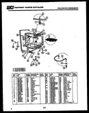 Inner tub parts
