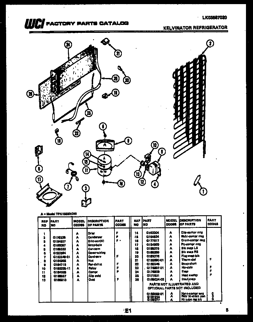 SYSTEM AND AUTOMATIC DEFROST PARTS