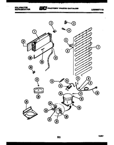System and automatic defrost parts