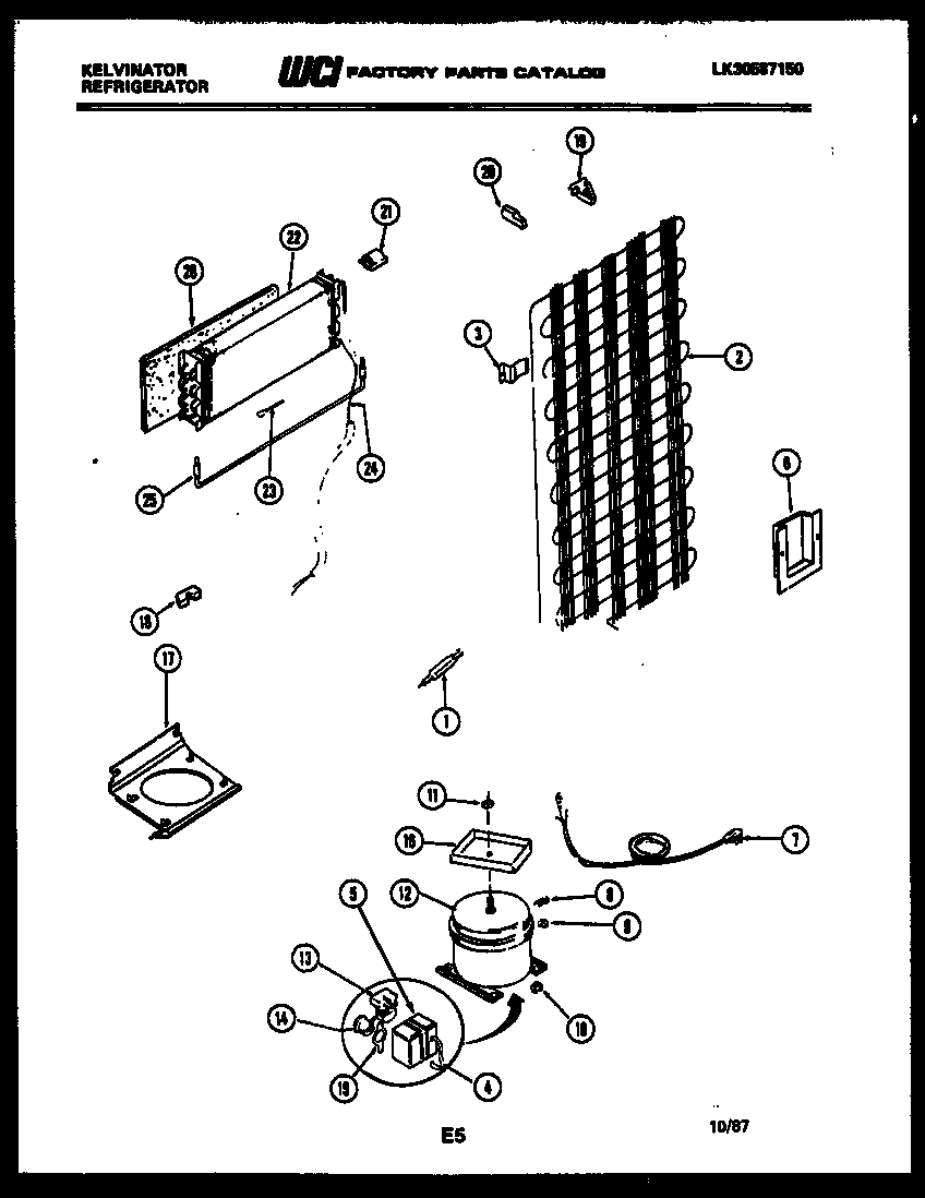 System and automatic defrost parts
