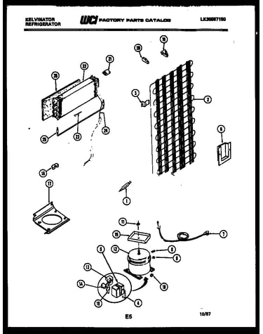 System and automatic defrost parts