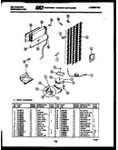 System and automatic defrost parts