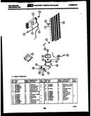 System and automatic defrost parts