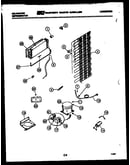 System and automatic defrost parts