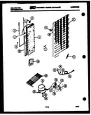 System and automatic defrost parts