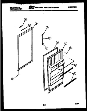 Door parts