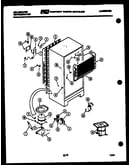 System and automatic defrost parts