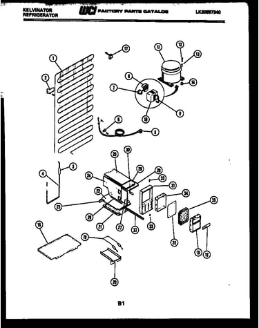 System and automatic defrost parts