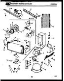 System parts