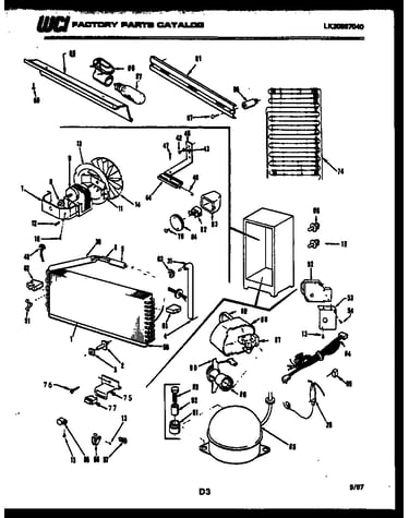 System parts
