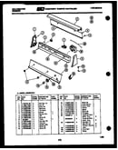 Console and controls