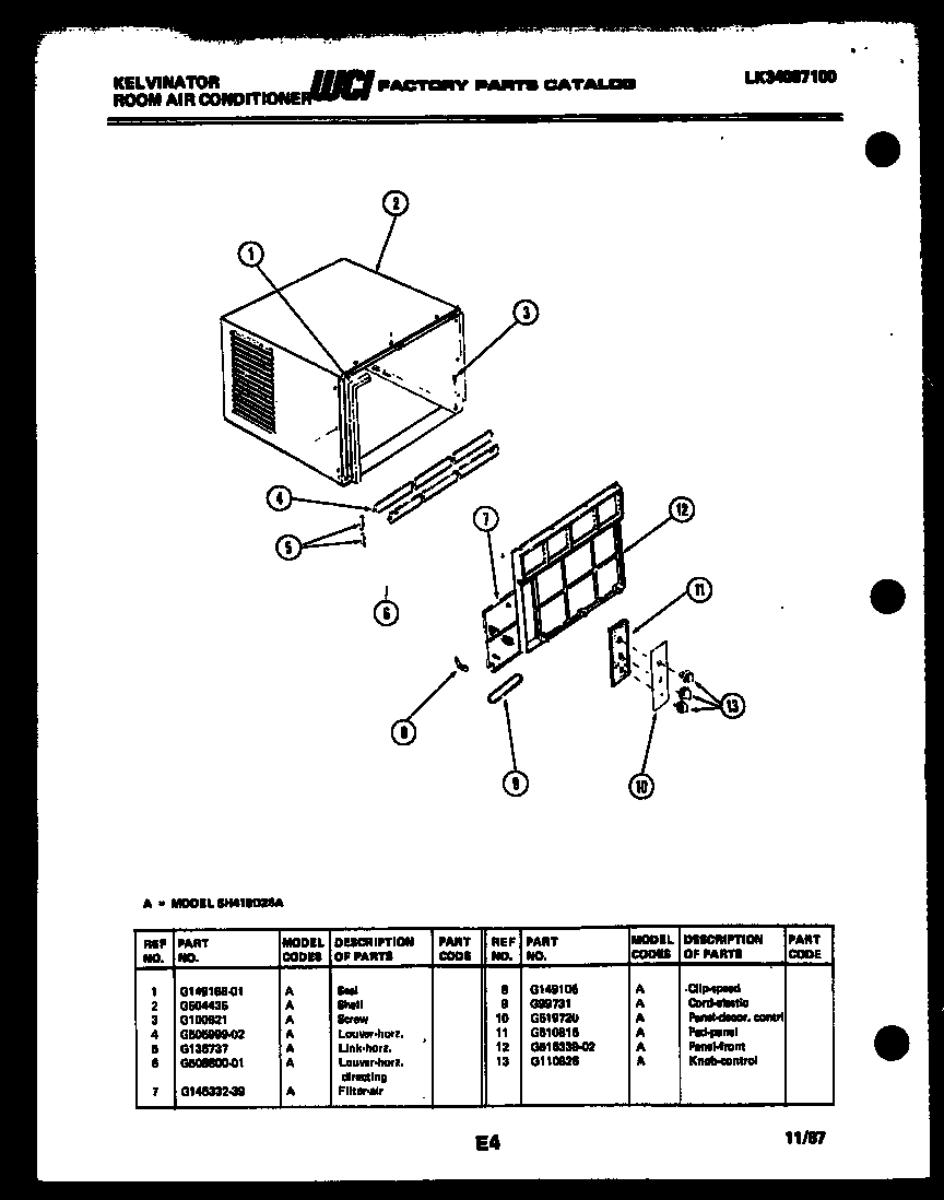 Cabinet parts
