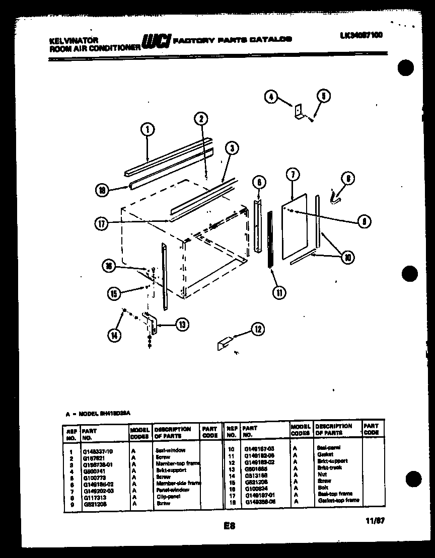Cabinet parts