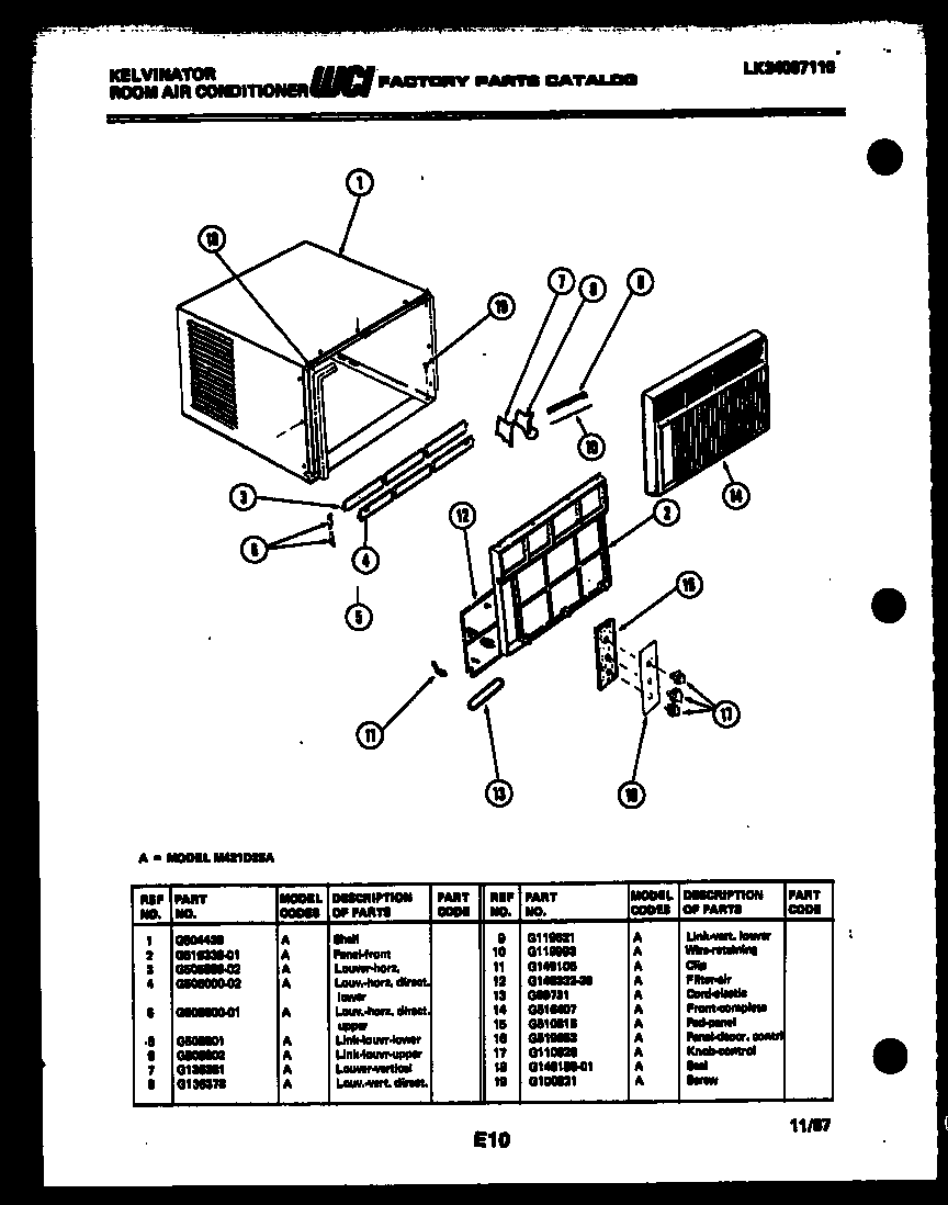 Cabinet parts