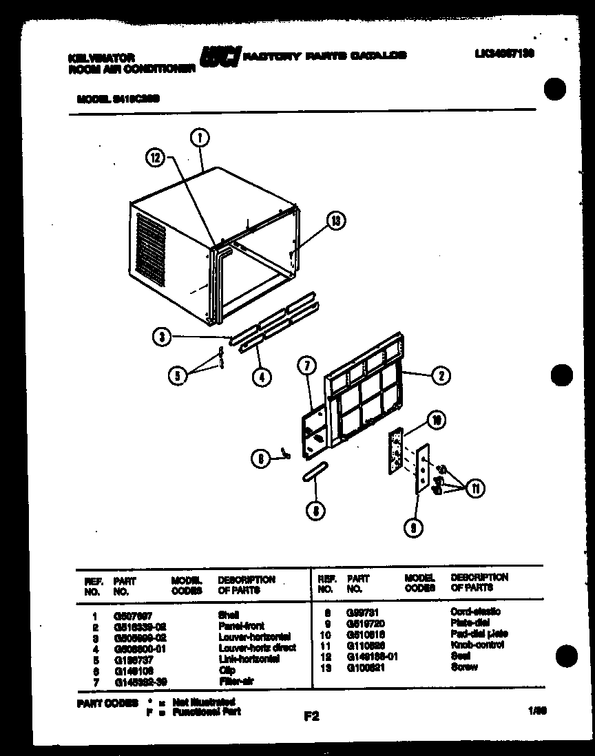 Cabinet parts
