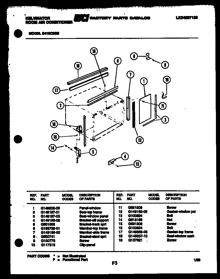 Cabinet parts