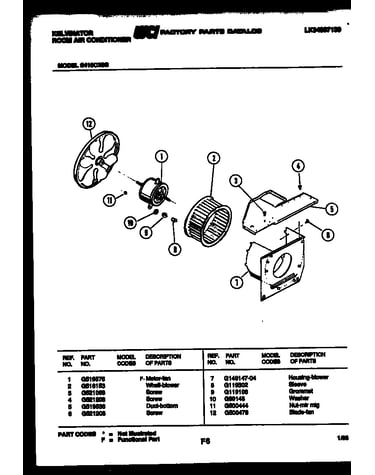 Air handling parts