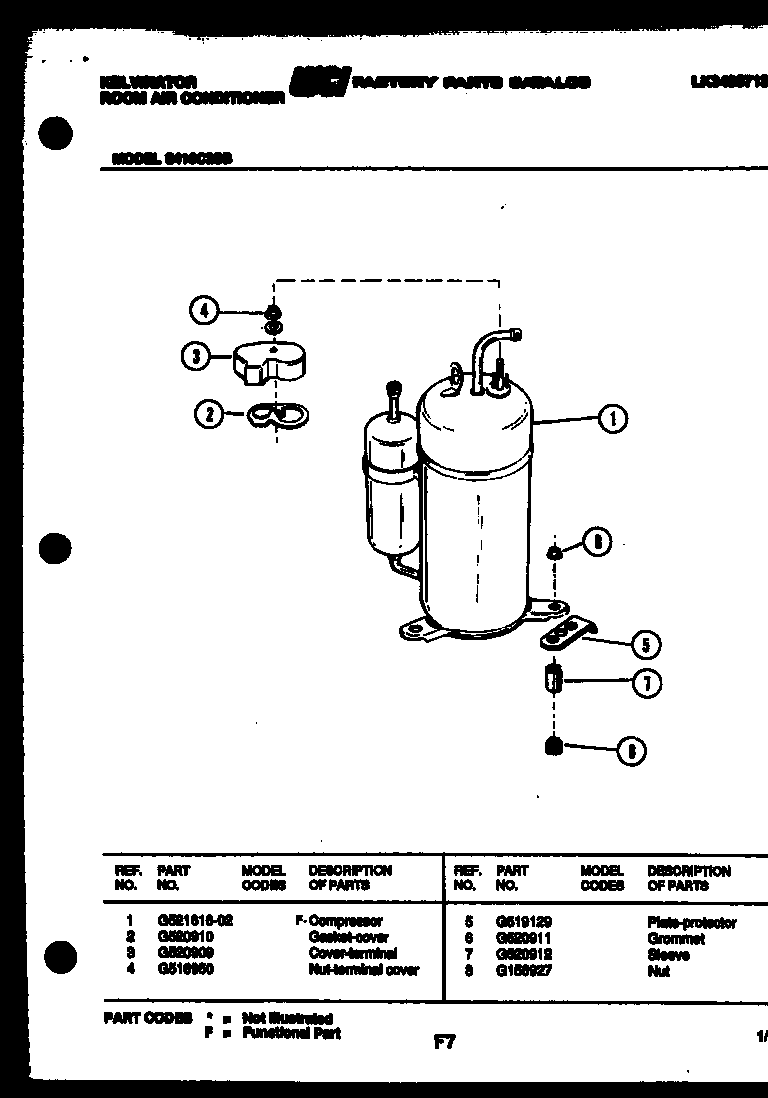 Compressor