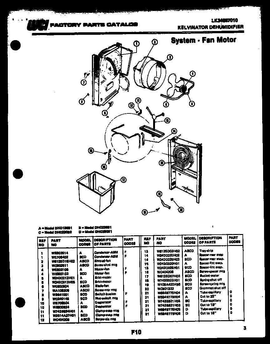 System - fan motor