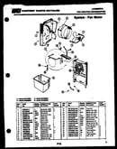 System - fan motor