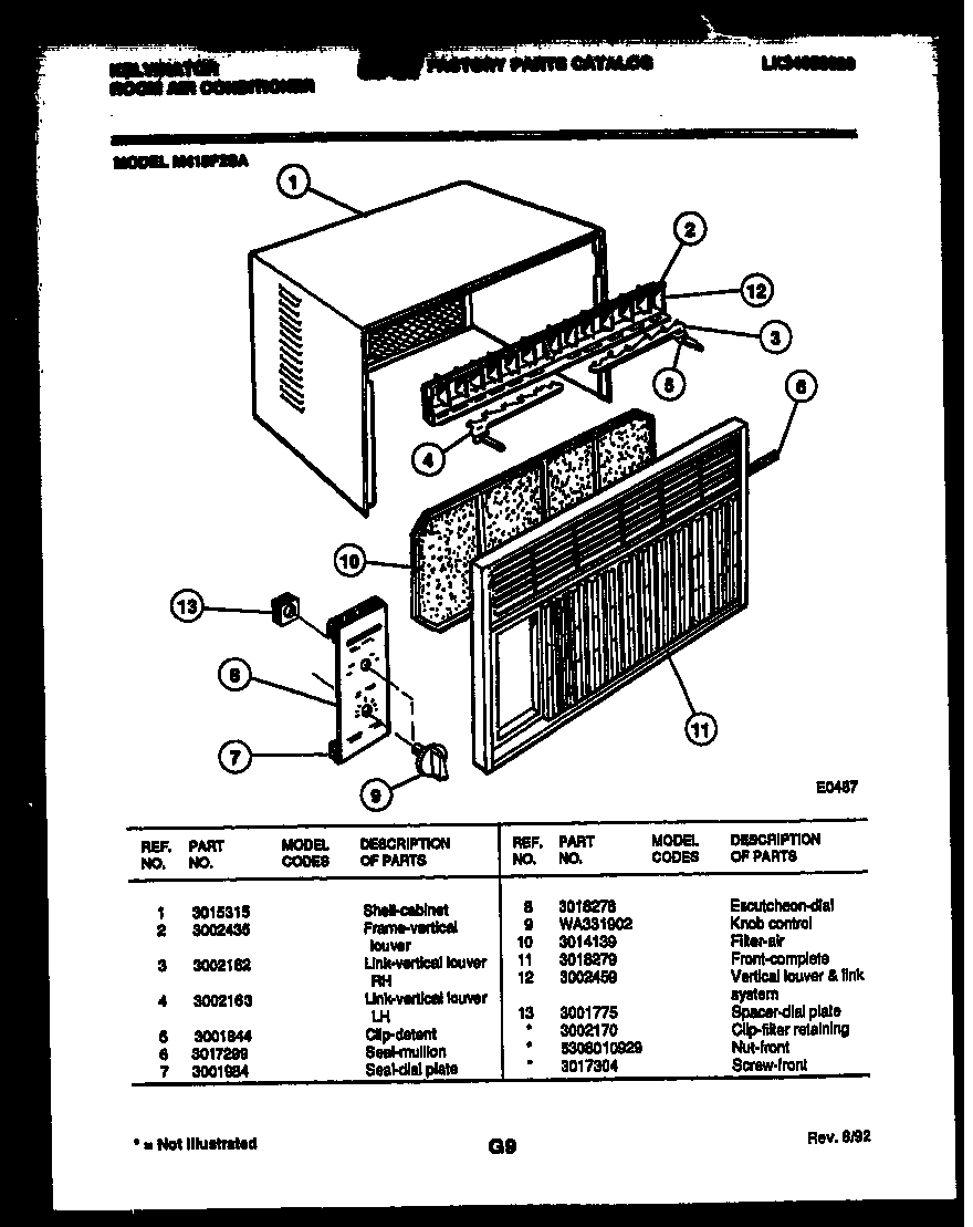Cabinet parts