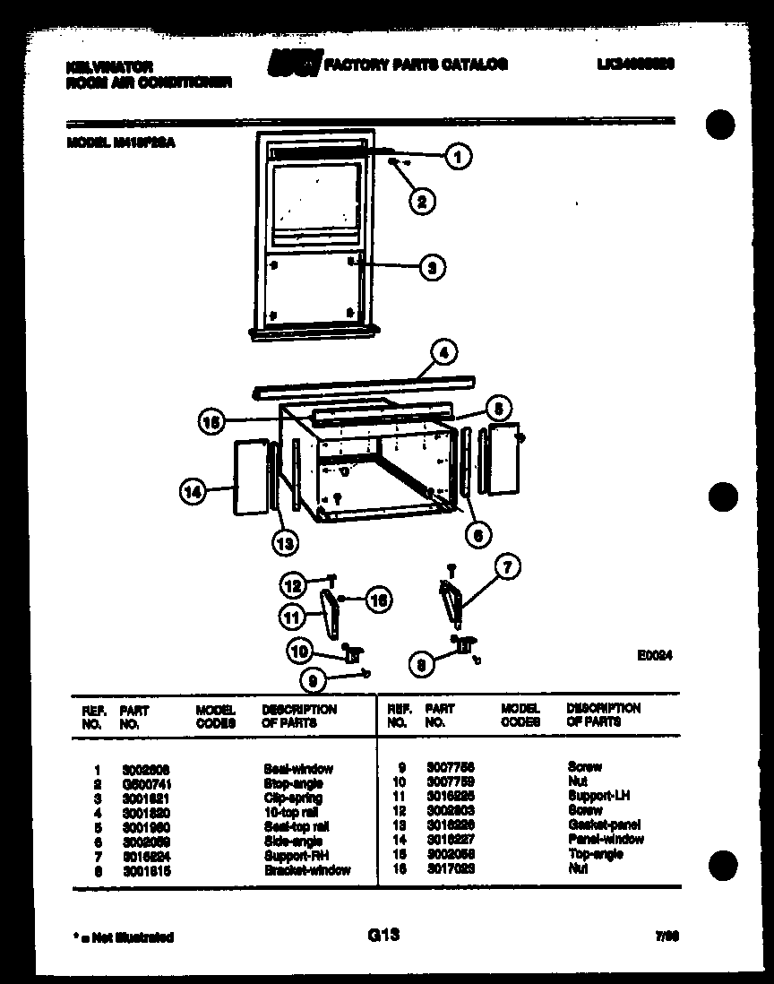 Cabinet and installation parts