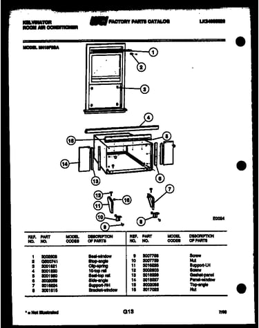 Cabinet and installation parts