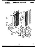 System and automatic defrost parts