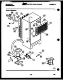 System and automatic defrost parts
