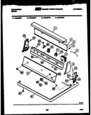 Console and control parts