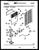 System and automatic defrost parts
