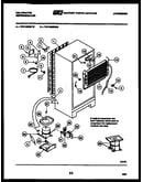System and automatic defrost parts