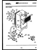 System and automatic defrost parts