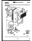 System and automatic defrost parts