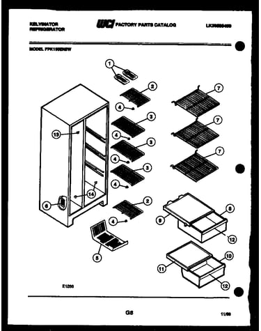 Shelves and supports