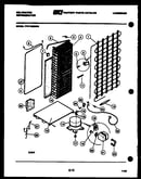 System and automatic defrost parts