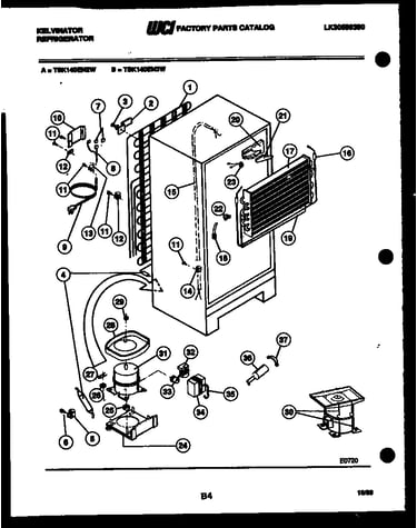 System and automatic defrost parts