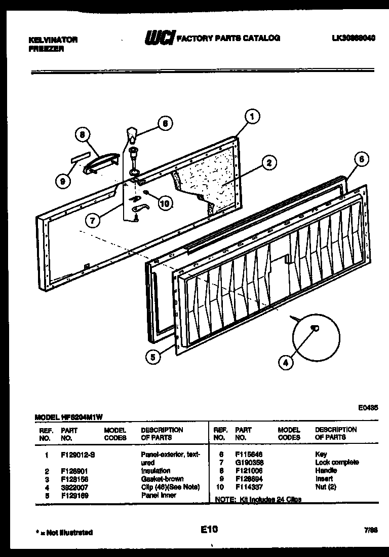 Door parts