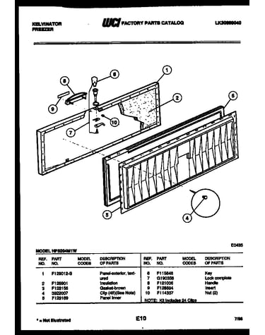 Door parts