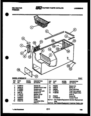 Cabinet parts