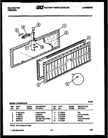 Door parts