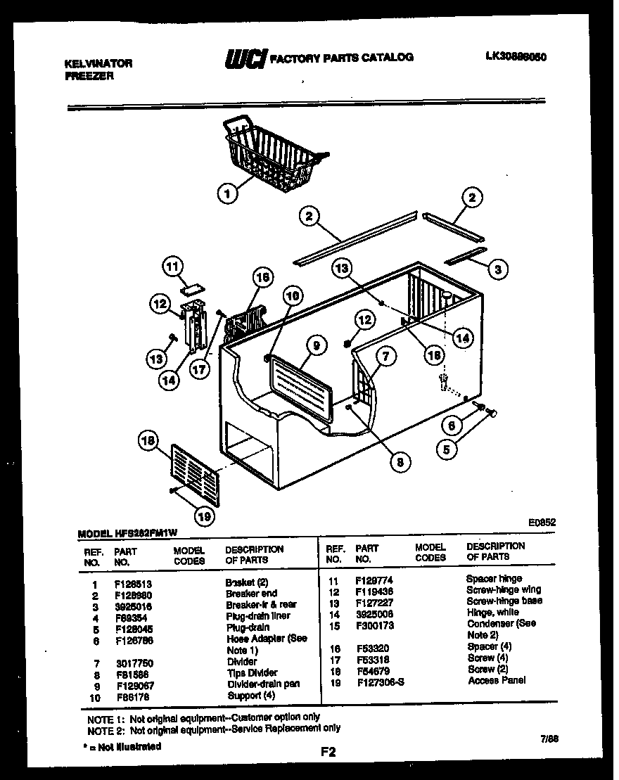 Cabinet parts