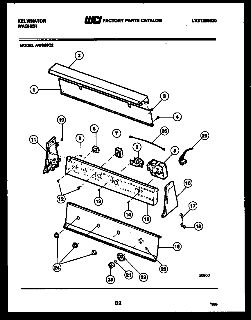 CONSOLE AND CONTROL PARTS