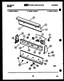 Console and control parts