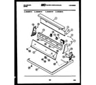 Kelvinator DET400F1W console and control parts diagram