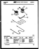Broiler parts