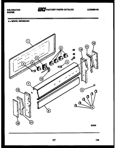 Console and control parts