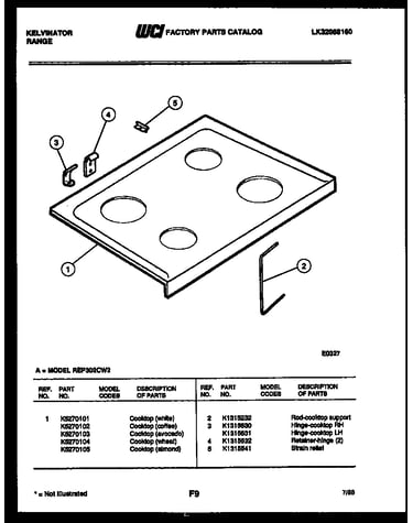 Cooktop parts